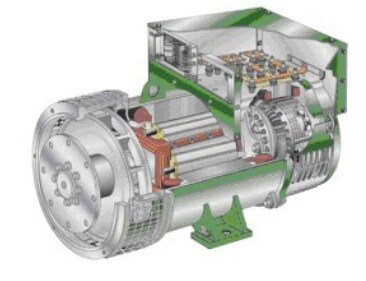 博爱发电机内部结构图